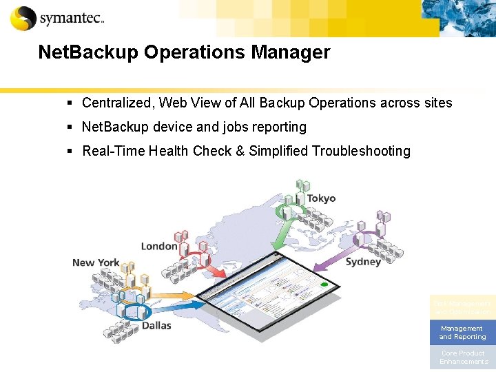 Net. Backup Operations Manager § Centralized, Web View of All Backup Operations across sites