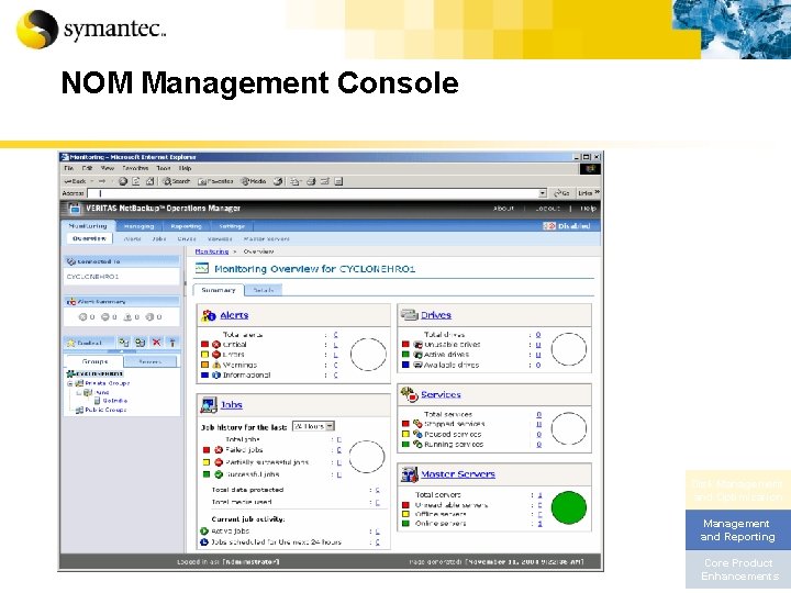 NOM Management Console Disk Management and Optimization Management and Reporting Core Product Enhancements 
