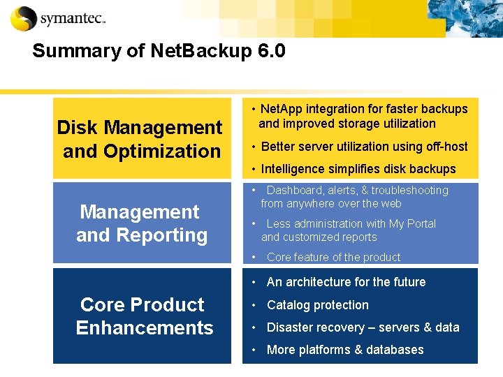 Summary of Net. Backup 6. 0 • Net. App integration for faster backups Disk
