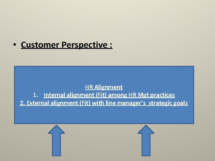  • Customer Perspective : HR Alignment 1. Internal alignment (Fit) among HR Mgt