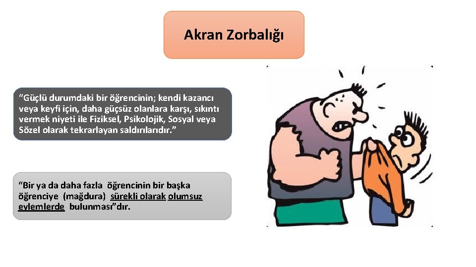 Akran Zorbalığı “Güçlü durumdaki bir öğrencinin; kendi kazancı veya keyfi için, daha güçsüz olanlara