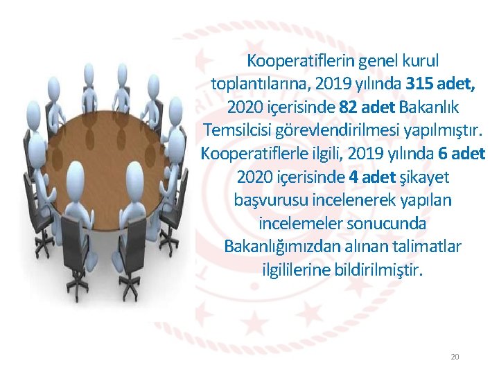 Kooperatiflerin genel kurul toplantılarına, 2019 yılında 315 adet, 2020 içerisinde 82 adet Bakanlık Temsilcisi