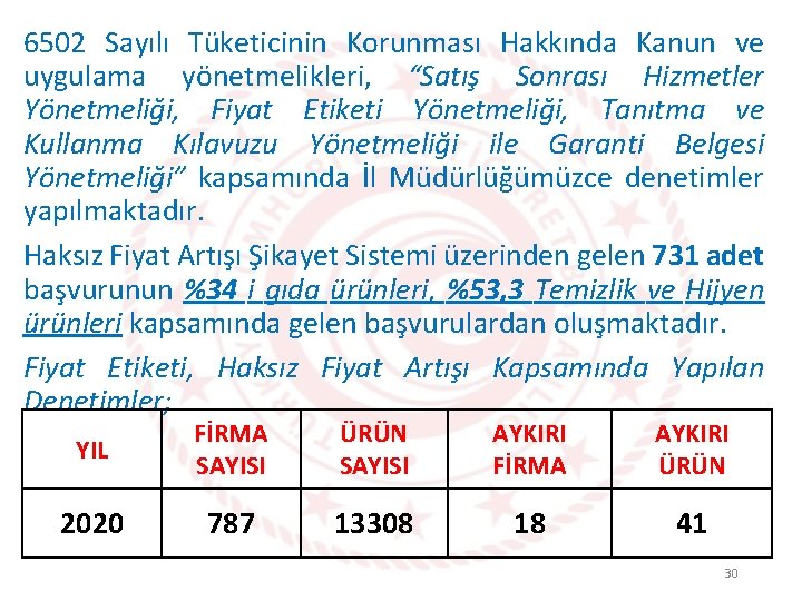 6502 Sayılı Tüketicinin Korunması Hakkında Kanun ve uygulama yönetmelikleri, “Satış Sonrası Hizmetler Yönetmeliği, Fiyat