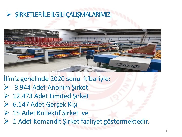 Ø ŞİRKETLER İLE İLGİLİ ÇALIŞMALARIMIZ; İlimiz genelinde 2020 sonu itibariyle; Ø 3. 944 Adet