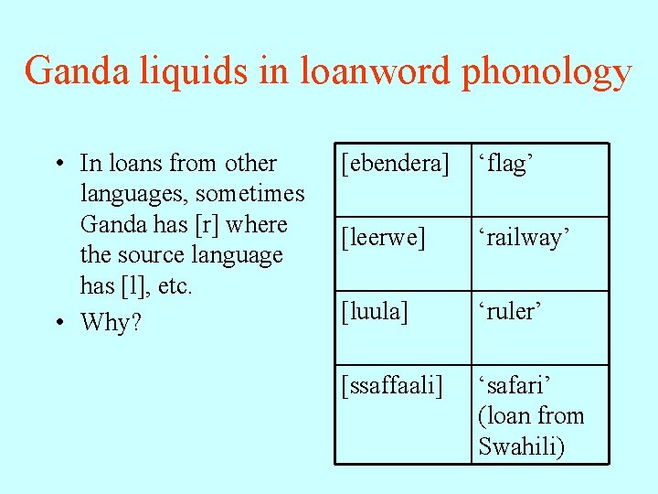 Ganda liquids in loanword phonology • In loans from other languages, sometimes Ganda has