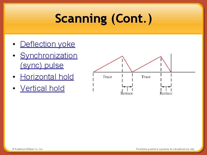 Scanning (Cont. ) • Deflection yoke • Synchronization (sync) pulse • Horizontal hold •