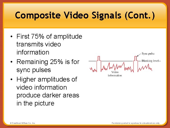 Composite Video Signals (Cont. ) • First 75% of amplitude transmits video information •