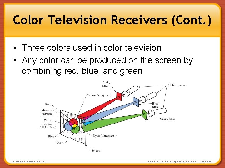 Color Television Receivers (Cont. ) • Three colors used in color television • Any