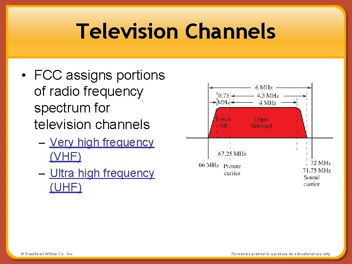 Television Channels • FCC assigns portions of radio frequency spectrum for television channels –