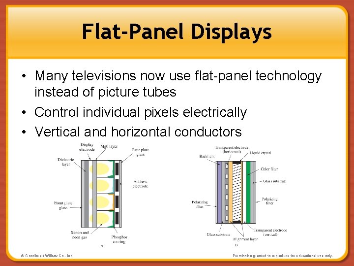 Flat-Panel Displays • Many televisions now use flat-panel technology instead of picture tubes •