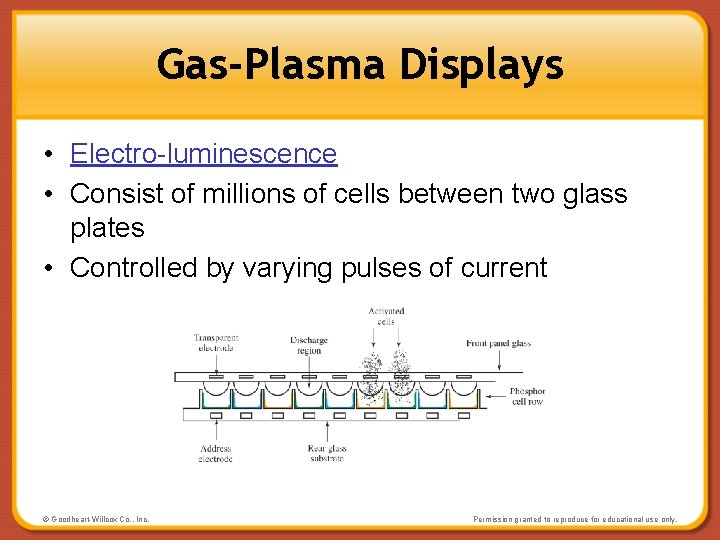 Gas-Plasma Displays • Electro-luminescence • Consist of millions of cells between two glass plates