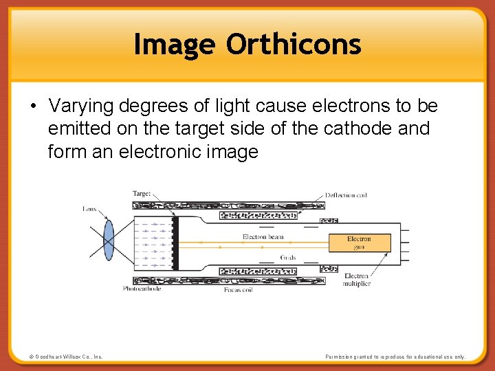 Image Orthicons • Varying degrees of light cause electrons to be emitted on the