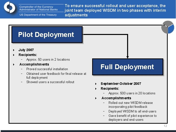 To ensure successful rollout and user acceptance, the joint team deployed WISDM in two