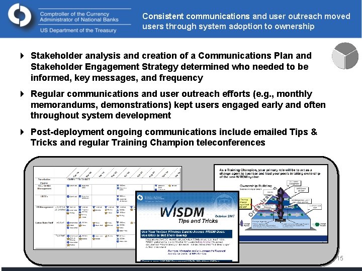 Consistent communications and user outreach moved users through system adoption to ownership 4 Stakeholder