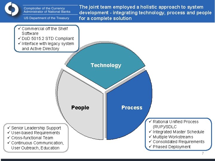 The joint team employed a holistic approach to system development - integrating technology, process