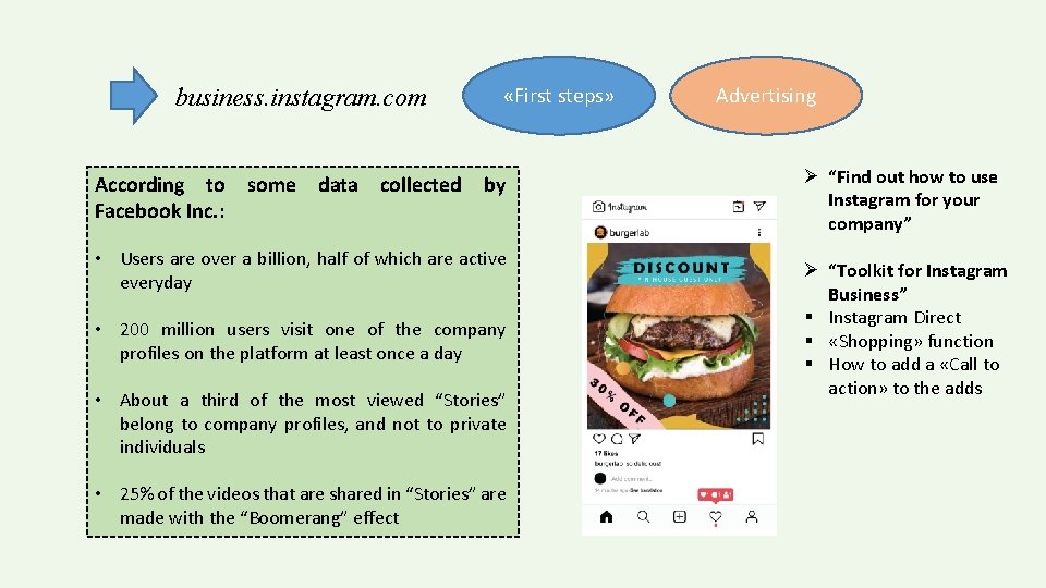 business. instagram. com «First steps» According to some data collected by Facebook Inc. :