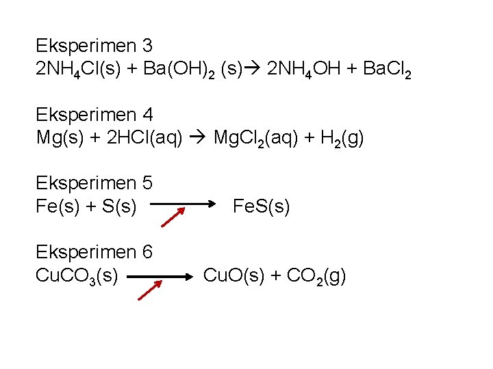 Eksperimen 3 2 NH 4 Cl(s) + Ba(OH)2 (s) 2 NH 4 OH +