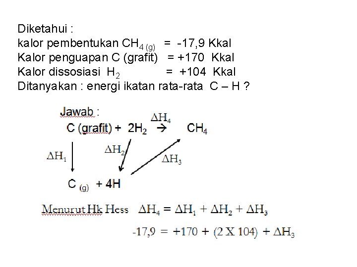 Diketahui : kalor pembentukan CH 4 (g) = -17, 9 Kkal Kalor penguapan C