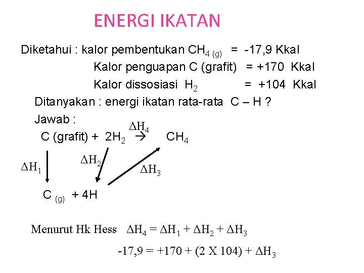 ENERGI IKATAN Diketahui : kalor pembentukan CH 4 (g) = -17, 9 Kkal Kalor