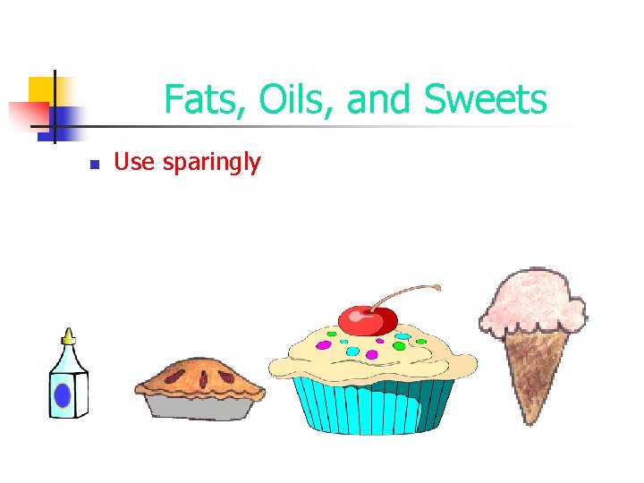 Food Pyramid By Rorie Hinds Objectives n n