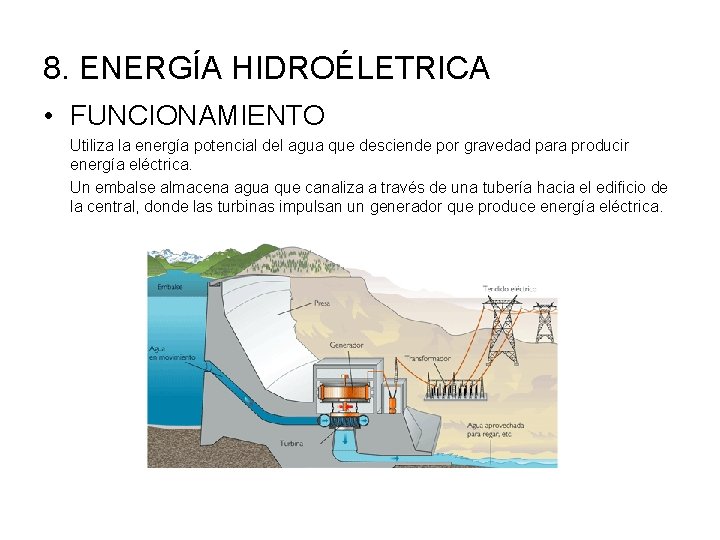 8. ENERGÍA HIDROÉLETRICA • FUNCIONAMIENTO Utiliza la energía potencial del agua que desciende por
