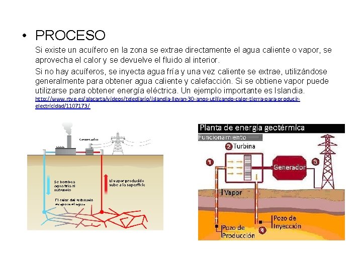  • PROCESO Si existe un acuífero en la zona se extrae directamente el