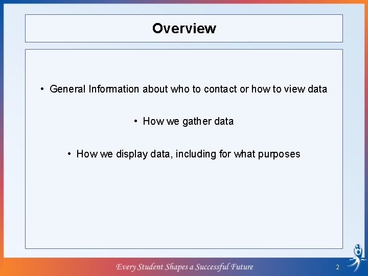 Overview • General Information about who to contact or how to view data •