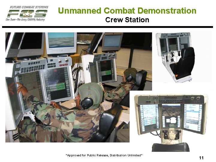 Unmanned Combat Demonstration Crew Station “Approved for Public Release, Distribution Unlimited” 11 