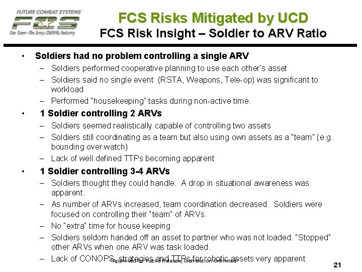 FCS Risks Mitigated by UCD FCS Risk Insight – Soldier to ARV Ratio •