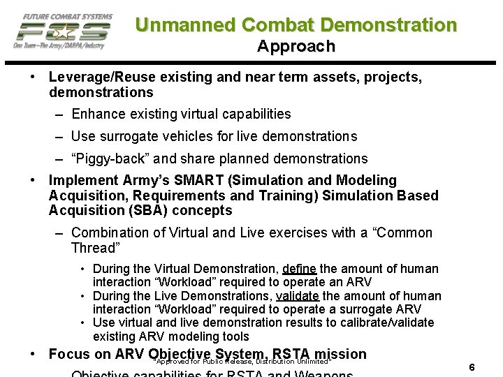 Unmanned Combat Demonstration Approach • Leverage/Reuse existing and near term assets, projects, demonstrations –