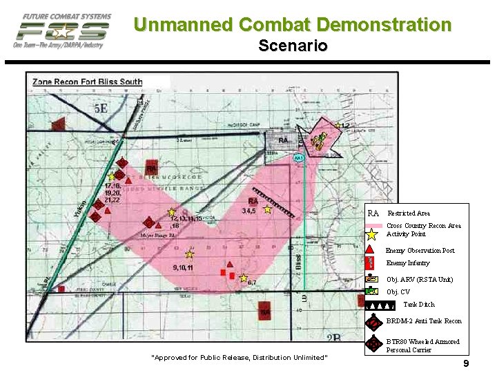 Unmanned Combat Demonstration Scenario Arms. Area Range Restricted RA Small Cross Country Recon Area