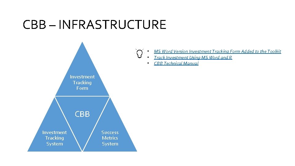 CBB – INFRASTRUCTURE • • • Investment Tracking Form CBB Investment Tracking System Success