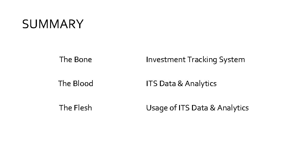 SUMMARY The Bone Investment Tracking System The Blood ITS Data & Analytics The Flesh