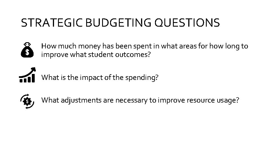 STRATEGIC BUDGETING QUESTIONS How much money has been spent in what areas for how