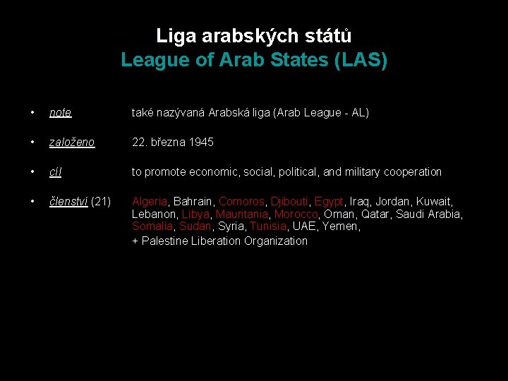 Liga arabských států League of Arab States (LAS) • note také nazývaná Arabská liga