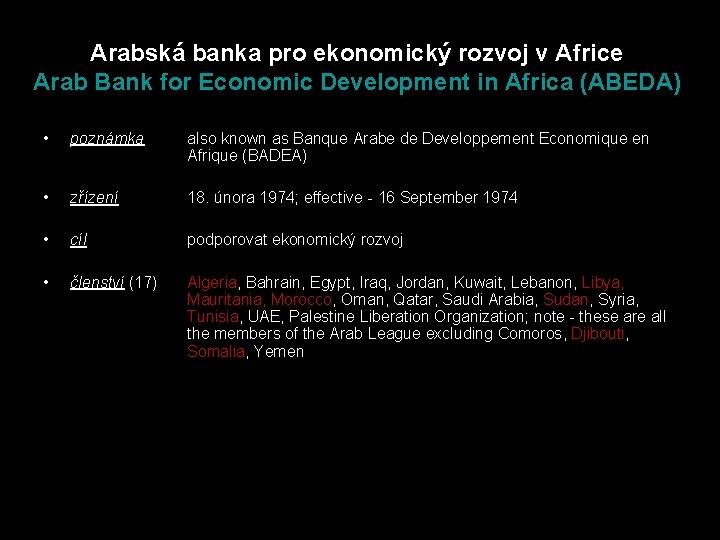 Arabská banka pro ekonomický rozvoj v Africe Arab Bank for Economic Development in Africa