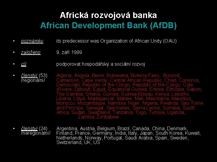 Africká rozvojová banka African Development Bank (Af. DB) • poznámky its predecessor was Organization