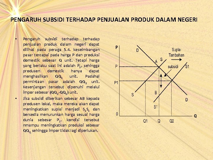 PENGARUH SUBSIDI TERHADAP PENJUALAN PRODUK DALAM NEGERI • • Pengaruh subsidi terhadap penjualan produk