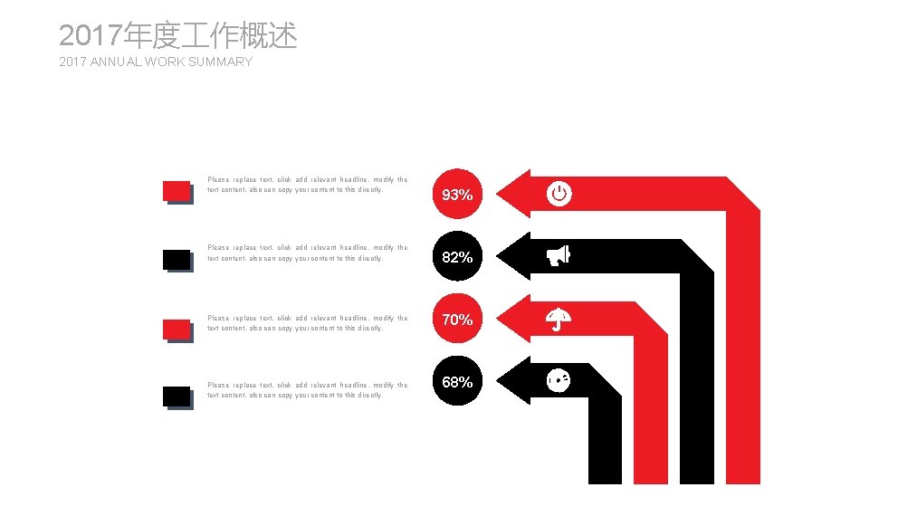 2017年度 作概述 2017 ANNUAL WORK SUMMARY Please replace text, click add relevant headline, modify