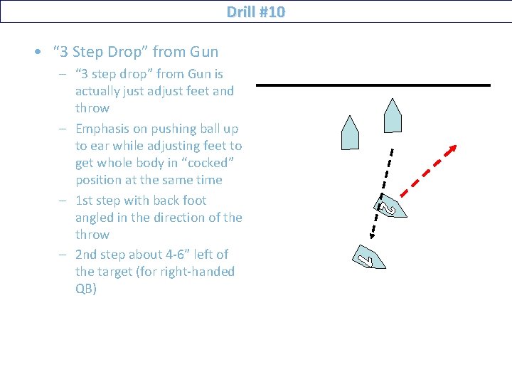 Drill #10 • “ 3 Step Drop” from Gun – “ 3 step drop”