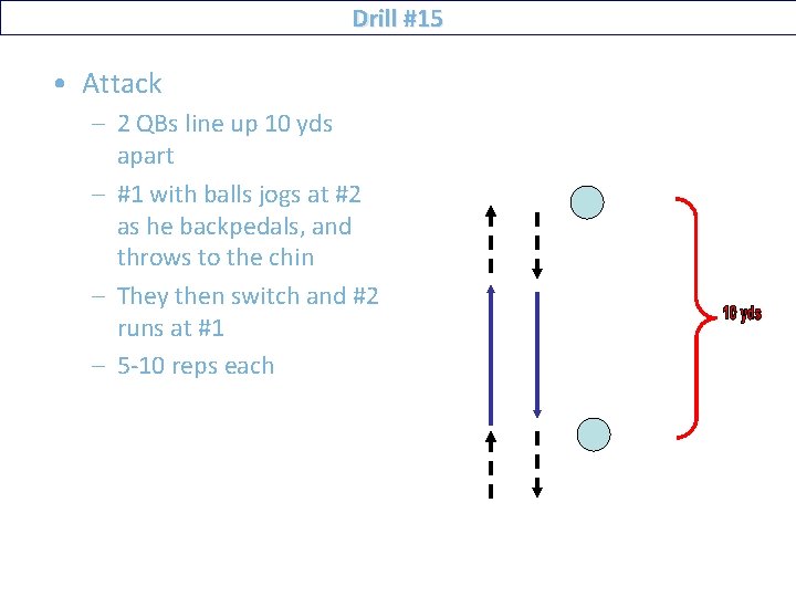 Drill #15 • Attack – 2 QBs line up 10 yds apart – #1