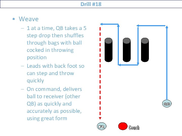 Drill #18 • Weave – 1 at a time, QB takes a 5 step