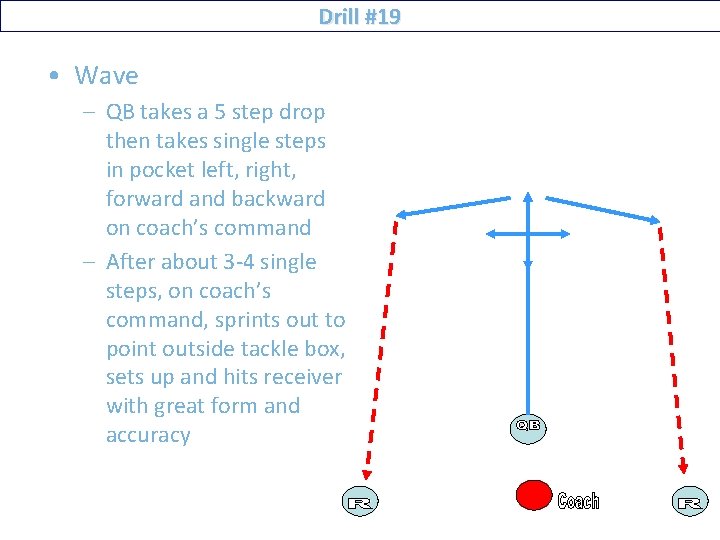 Drill #19 • Wave – QB takes a 5 step drop then takes single
