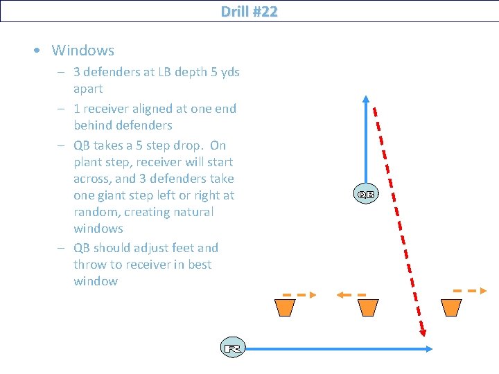 Drill #22 • Windows – 3 defenders at LB depth 5 yds apart –