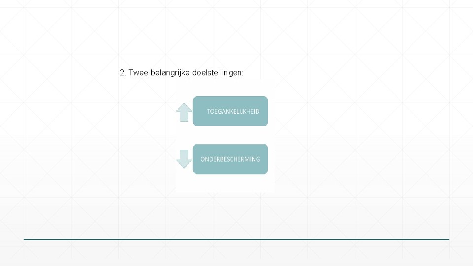 2. Twee belangrijke doelstellingen: 