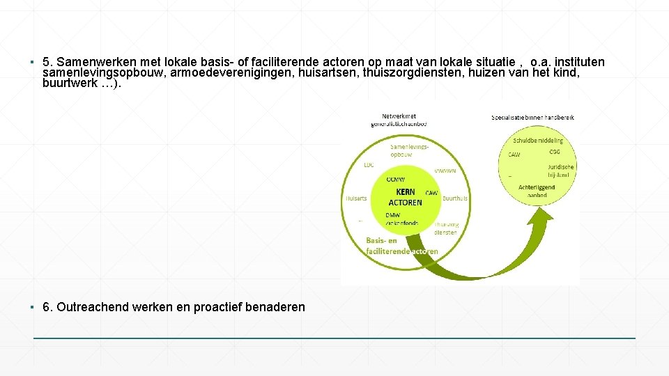 ▪ 5. Samenwerken met lokale basis- of faciliterende actoren op maat van lokale situatie