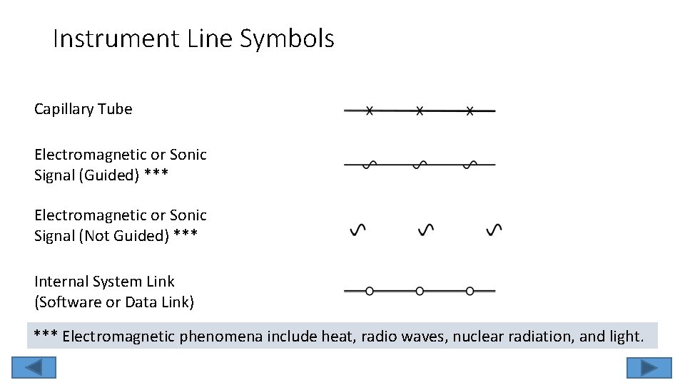 Instrument Line Symbols Capillary Tube Electromagnetic or Sonic Signal (Guided) *** Electromagnetic or Sonic