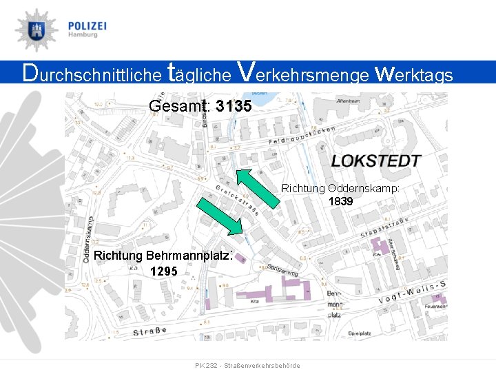 Durchschnittliche tägliche Verkehrsmenge werktags Gesamt: 3135 Richtung Oddernskamp: 1839 Richtung Behrmannplatz: 1295 PK 232