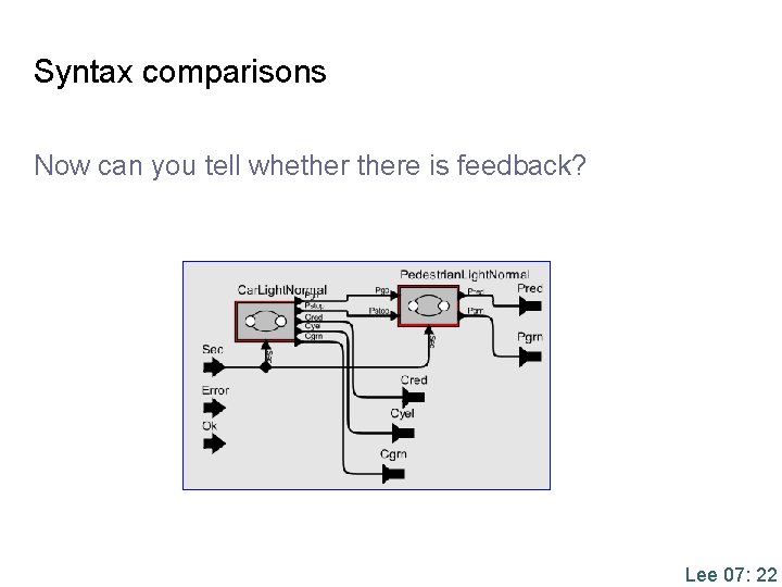 Syntax comparisons Now can you tell whethere is feedback? Lee 07: 22 