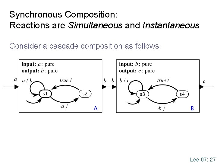 Synchronous Composition: Reactions are Simultaneous and Instantaneous Consider a cascade composition as follows: Lee